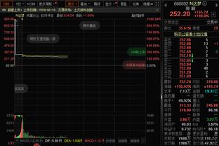 年轻有为！霍姆格伦13中9贡献22分9篮板3盖帽