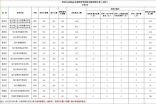 背靠背打马刺会出战？詹姆斯：明早看看感觉如何再决定